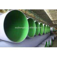 ductile iron pipes with polyurethane coatings